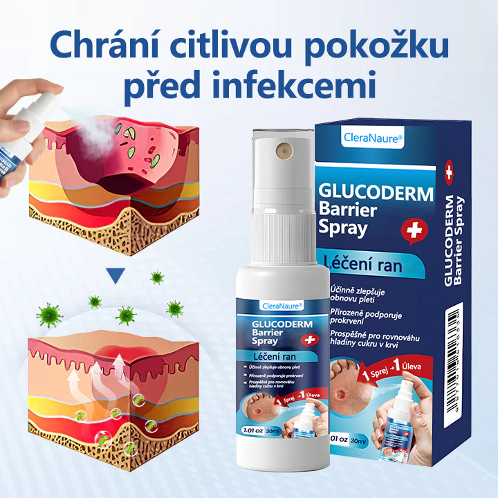 CleraNaure® GlucoDerm Barierový Sprej