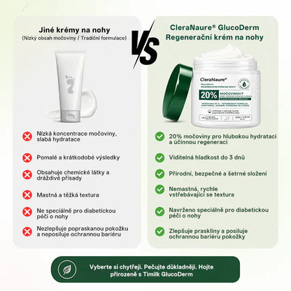 CleraNaure®GlucoDerm Regeneráló Lábkrém