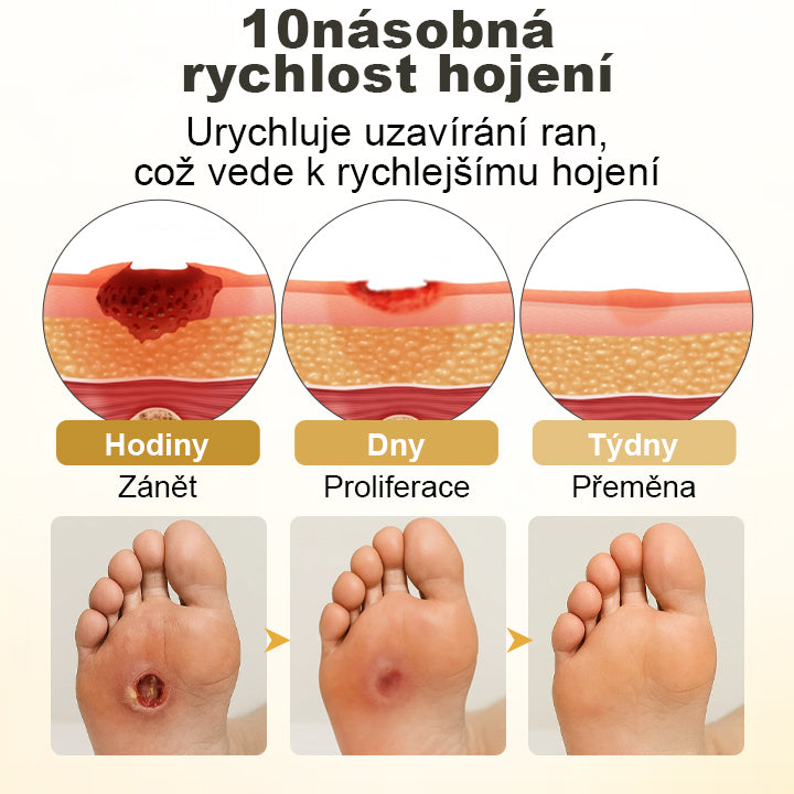 CleraNaure® GlucaVeil 24H Ochranný sprej na nohy