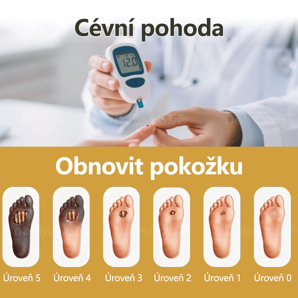 CleraNaure® GlucoShield sprej na rány s včelím jedem