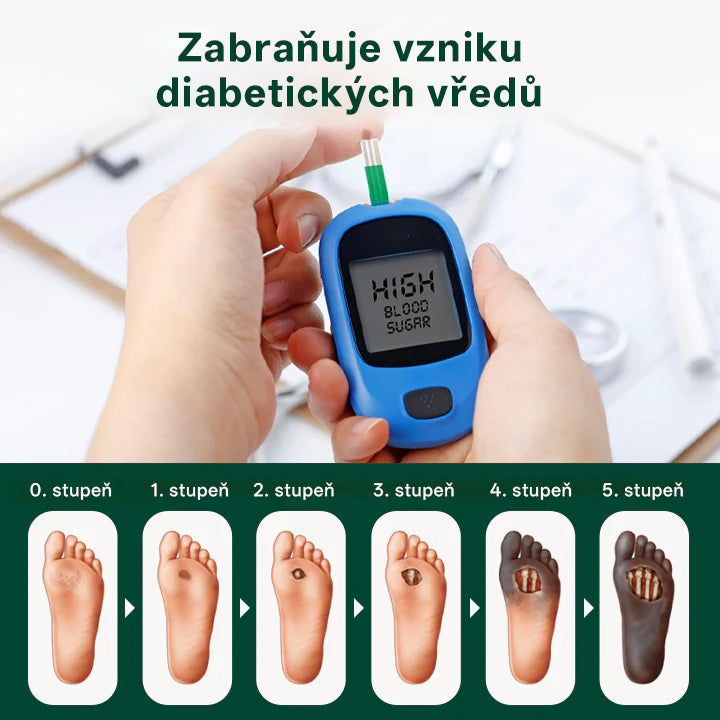 CleraNaure®GlucoDerm Regeneráló Lábkrém