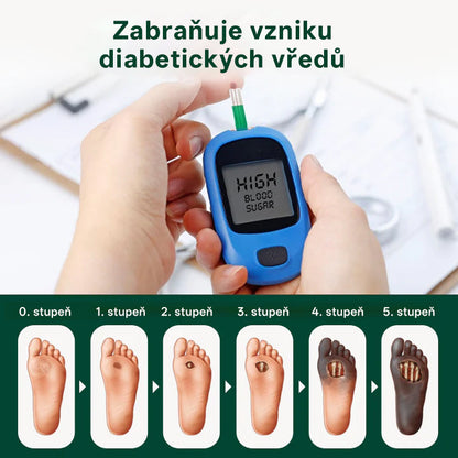 CleraNaure®GlucoDerm Regeneráló Lábkrém