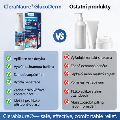 CleraNaure® GlucoDerm Barierový Sprej