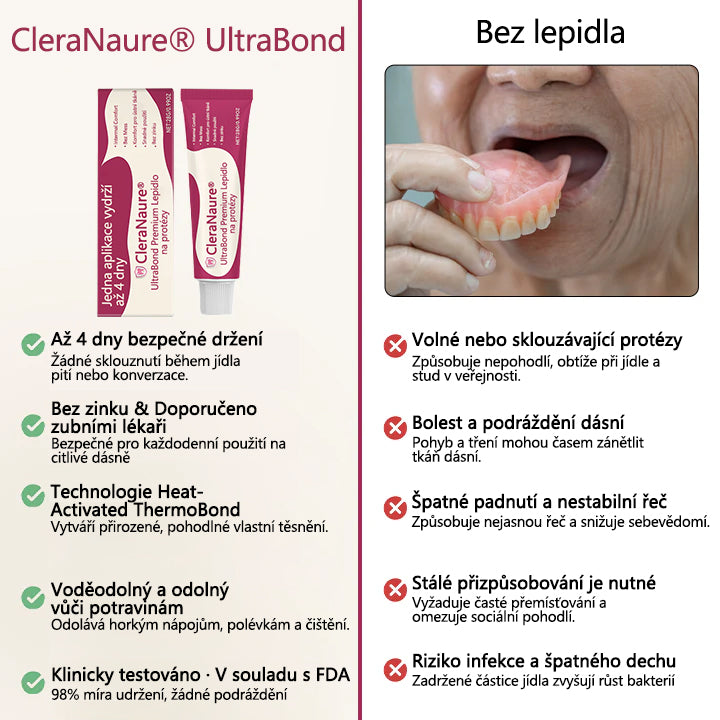 CleraNaure® UltraBond Premium lepidlo na zubní protézy 🔥 Klinicky ověřená 4denní přilnavost pro bezpečné, pohodlné a bezzinkové uchycení zubní protézy 🦷