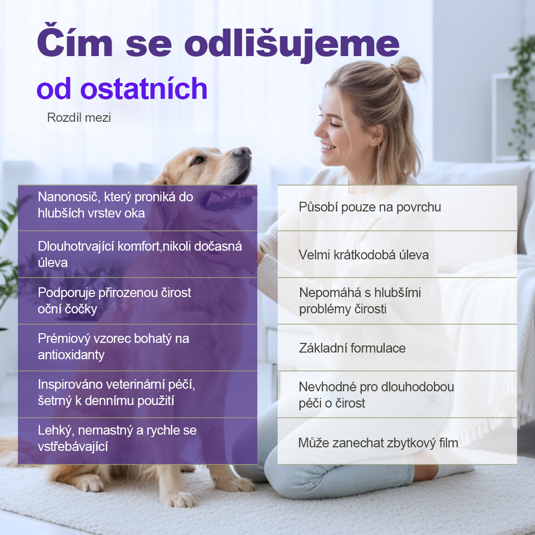 CleraNaure® PetNano oční kapky