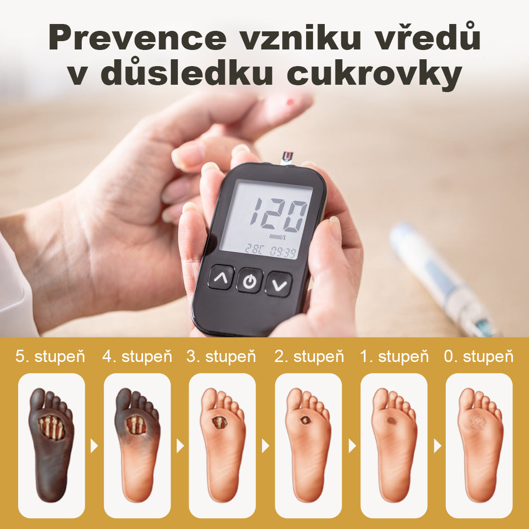 CleraNaure® GlucaVeil 24H Ochranný sprej na nohy