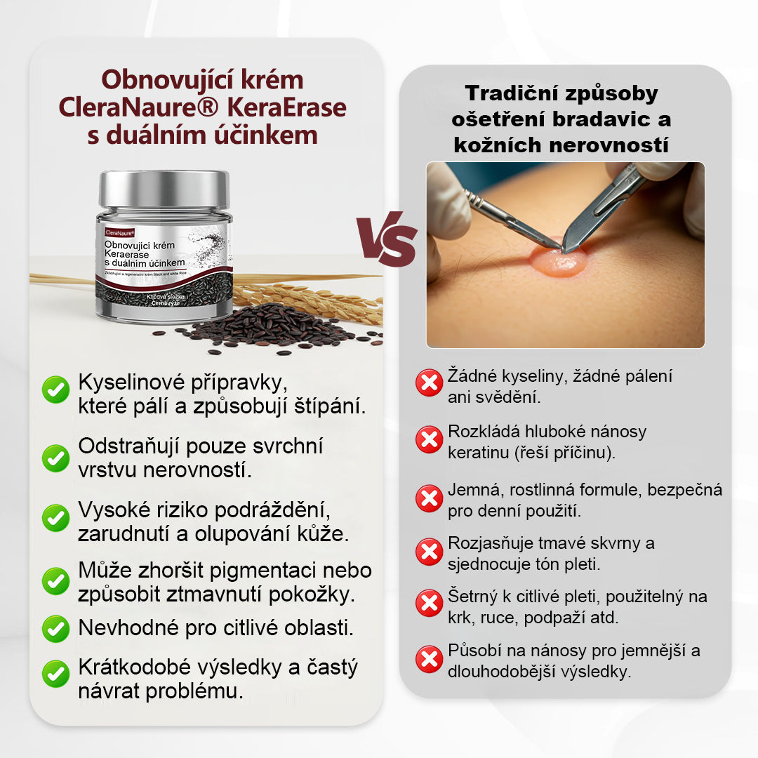 ⭐🔥Oficiální obchod👨‍⚕️ CleraNaure® KeraErase - Krém s dvojitým účinkem pro obnovu pokožky 👨‍⚕️ (Obnova s dvojím účinkem – zjemňuje vyvýšené hrbolky a odbourává hluboké nahromadění keratinu bez kyselin a podráždění)
