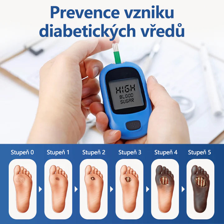 CleraNaure® GlucoDerm Barierový Sprej