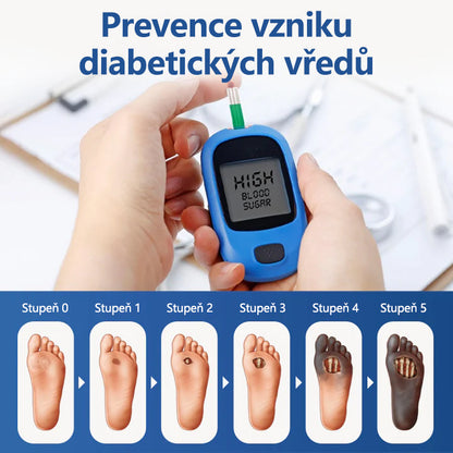 CleraNaure® GlucoDerm Barierový Sprej