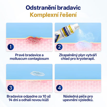 CleraNaure® ChillErase sprej na obnovu hrbolků
