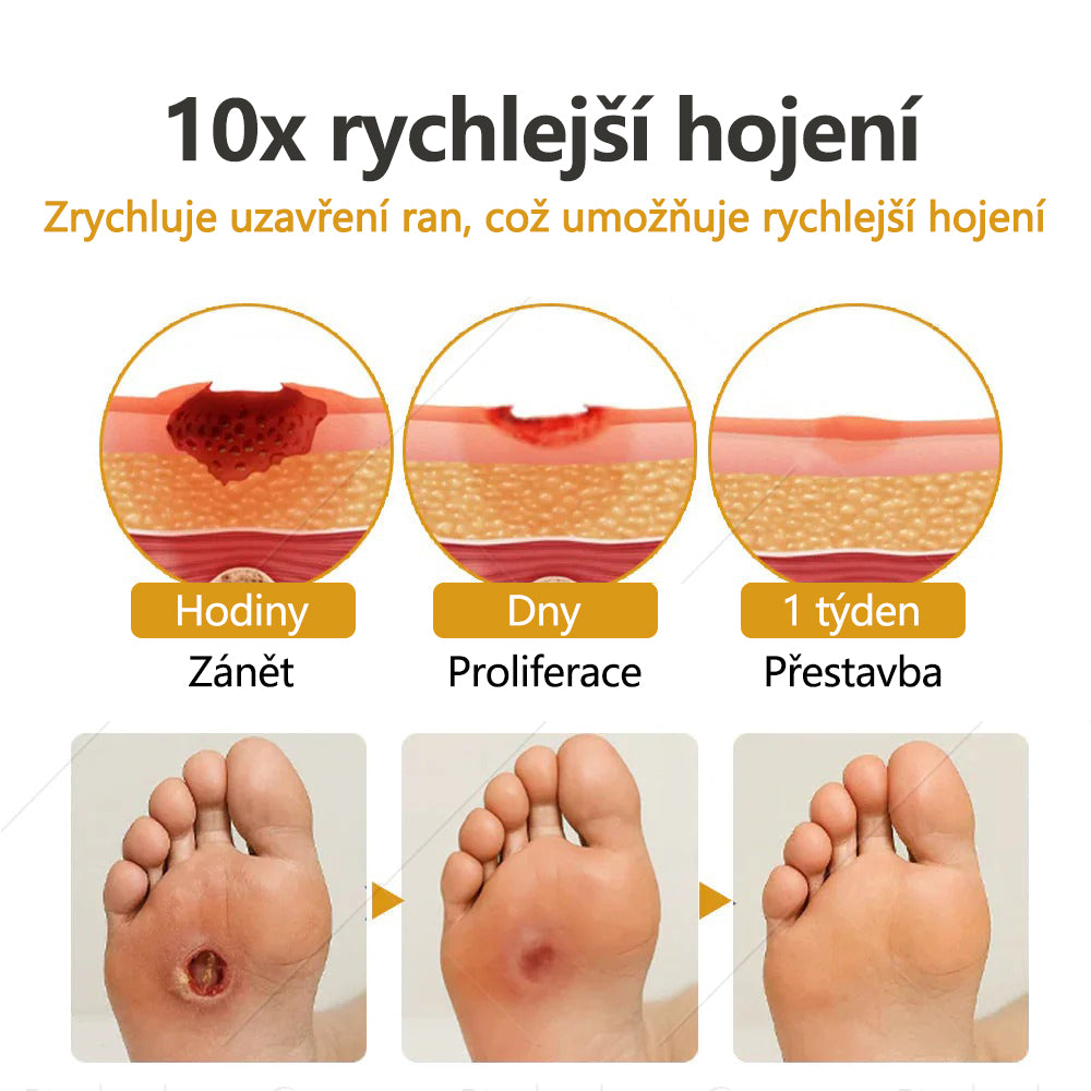 CleraNaure® GlucoShield sprej na rány s včelím jedem