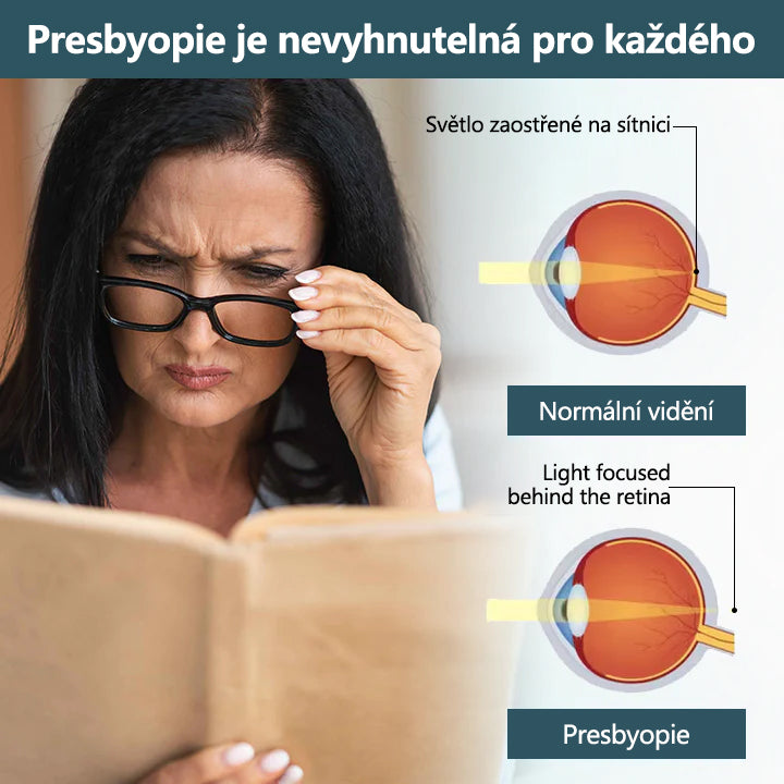 CleraNaure® Optifusion Nano Kapky pro Oči Sérum-Nanotechnologie obnovuje jasné vidění, bez brýlí, bez chirurgického zásahu