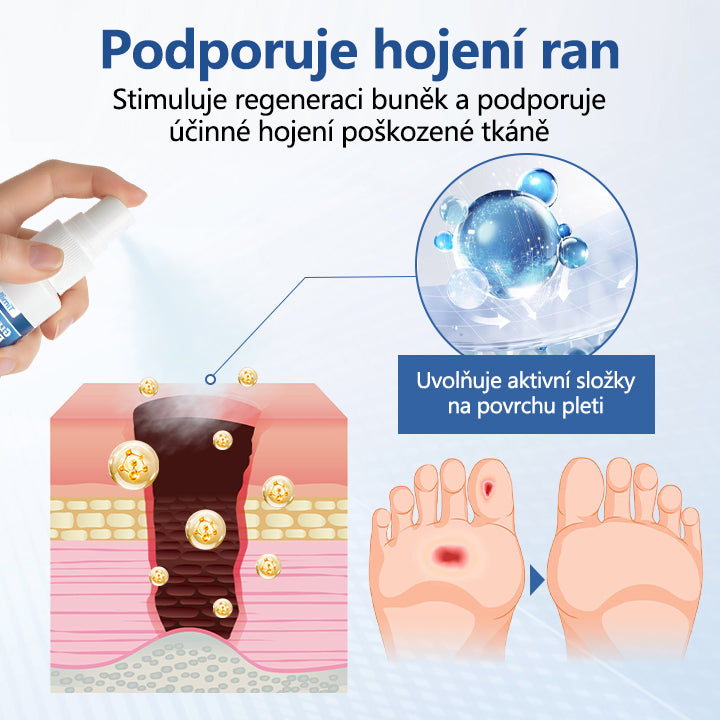 CleraNaure® GlucoDerm Barierový Sprej