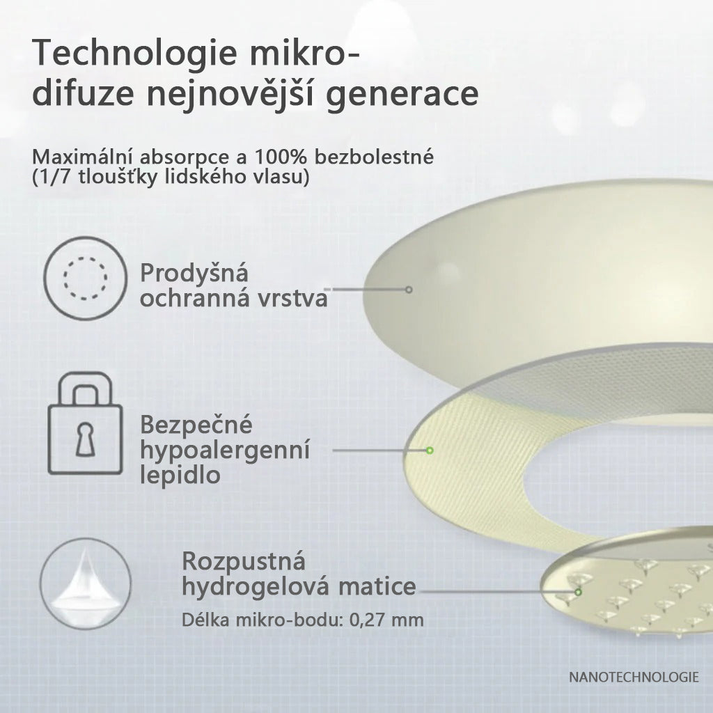 ⭐⭐⭐CleraNaure® 7-v-1 metabolický a zpevňující náplast (technologie mikrodifúze, 24hodinový účinek) pro kontrolu hmotnosti, chuť k jídlu, energii a metabolismus cukru 💡💡💡💡