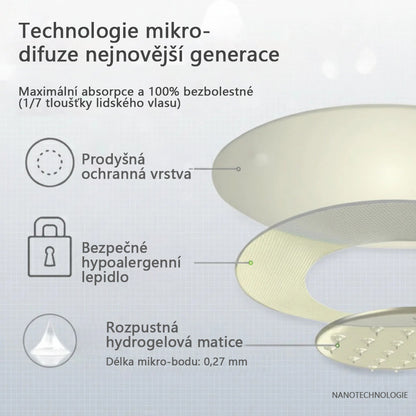 ⭐⭐⭐CleraNaure® 7-v-1 metabolický a zpevňující náplast (technologie mikrodifúze, 24hodinový účinek) pro kontrolu hmotnosti, chuť k jídlu, energii a metabolismus cukru 💡💡💡💡