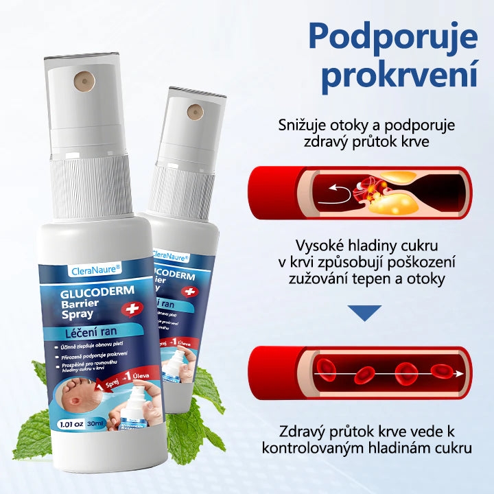 CleraNaure® GlucoDerm Barierový Sprej