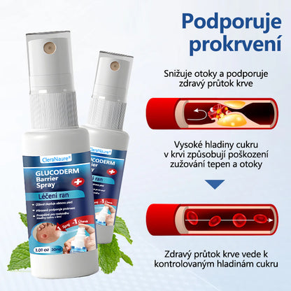 CleraNaure® GlucoDerm Barierový Sprej