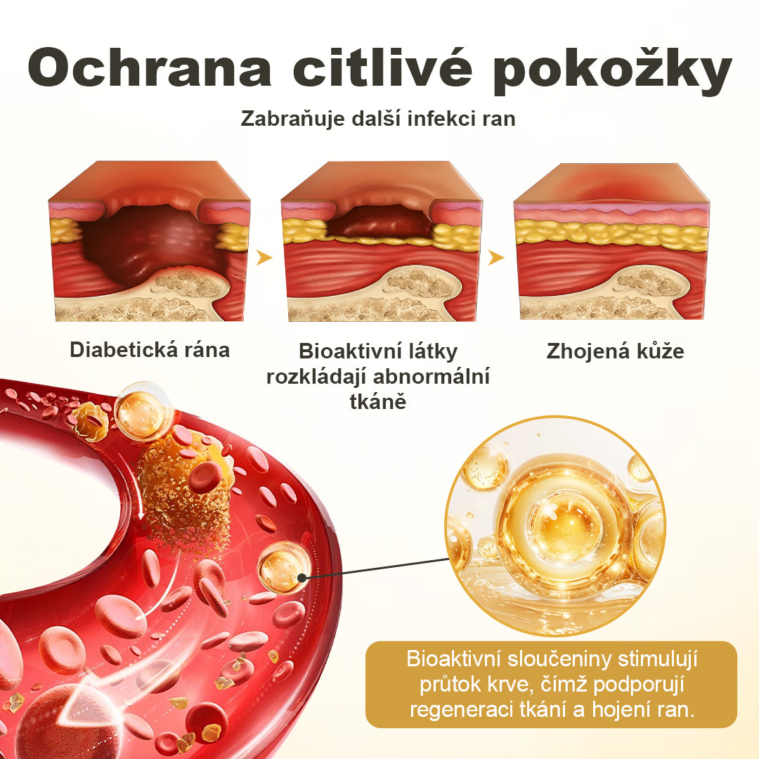 CleraNaure® GlucaVeil 24H Ochranný sprej na nohy