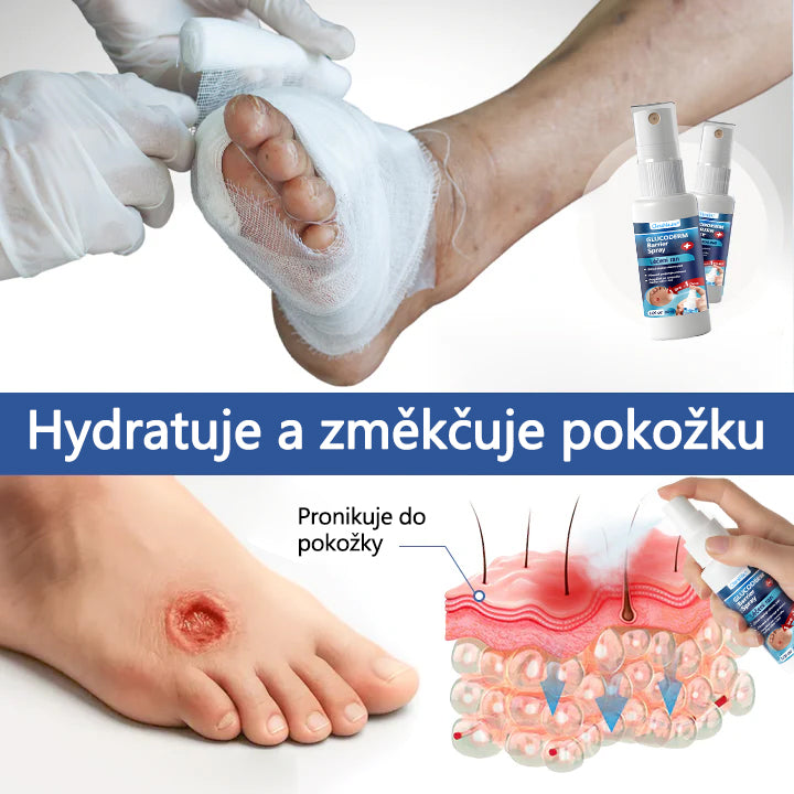 CleraNaure® GlucoDerm Barierový Sprej
