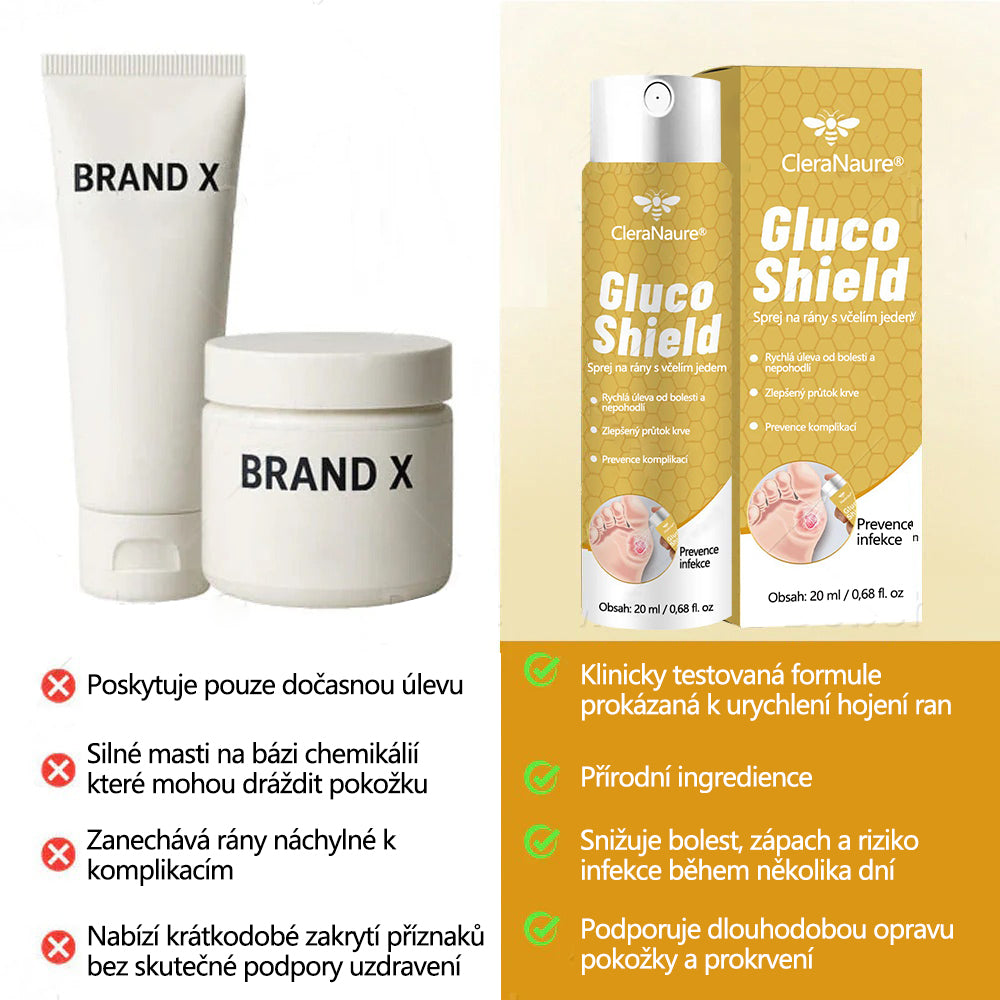 CleraNaure® GlucoShield sprej na rány s včelím jedem