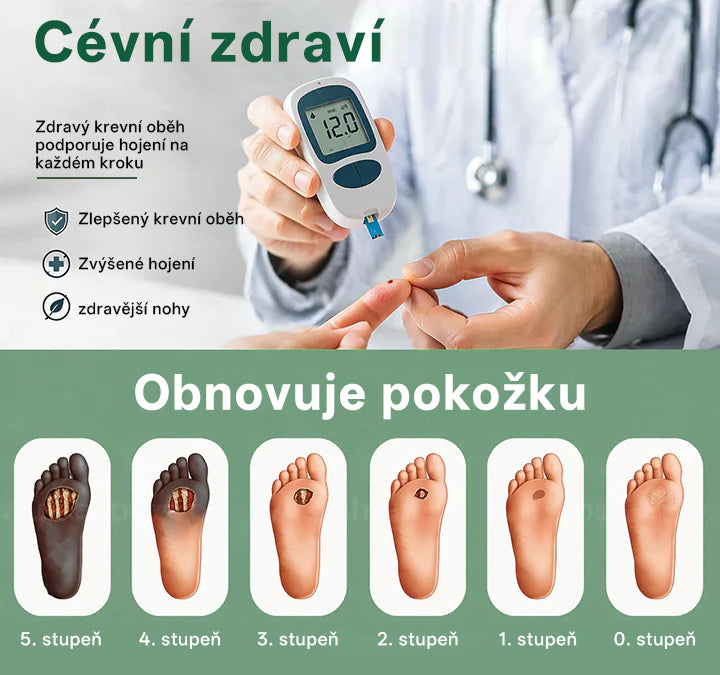 CleraNaure®GlucoDerm Regeneráló Lábkrém